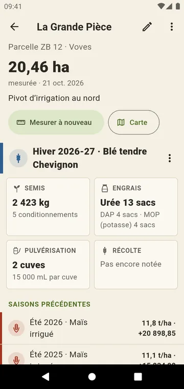 Un champ avec sa surface, sa parcelle et ses saisons