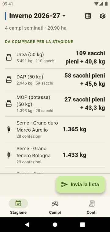 La stagione: urea, DAP, potassa e seme per tutti i tuoi campi