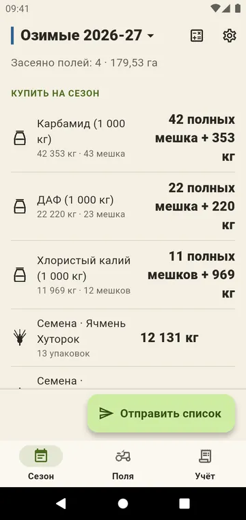 Сезон: карбамид, ДАФ, хлористый калий и семена для всех полей
