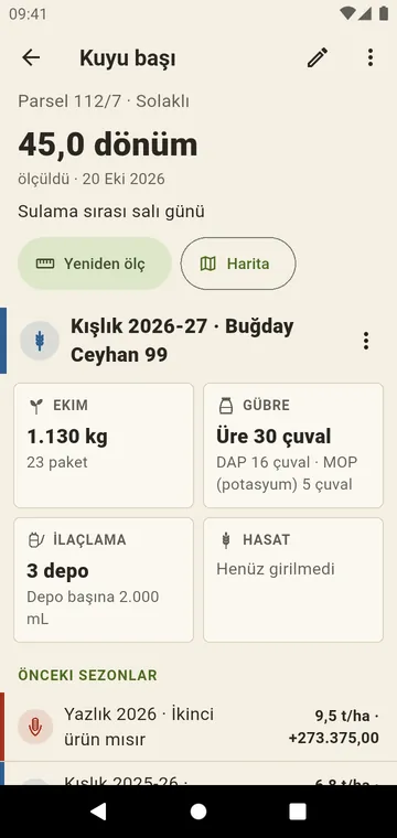 Alanı, parsel numarası ve sezonlarıyla bir tarla